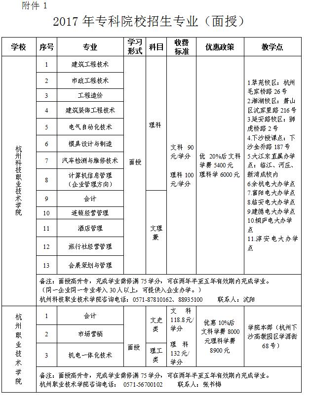 拱總工開(kāi)展2017年資助優(yōu)秀外來(lái)務(wù)工人員讀?？苹顒?dòng) (1).jpg